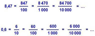 7 nombresrationnel fractions decimales